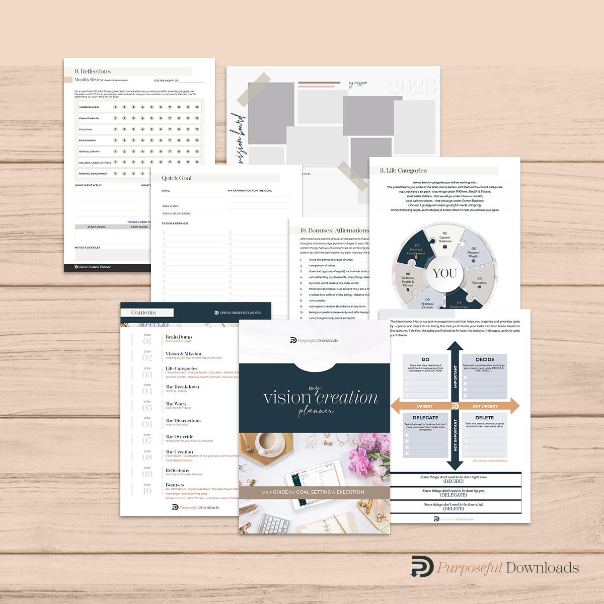 Vision Creation Planner Print Download